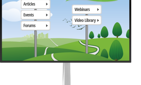 Signpost showing the Dile pages